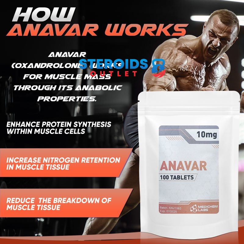 Anavar2