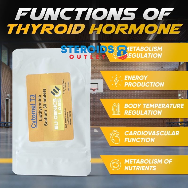 Cytomel2