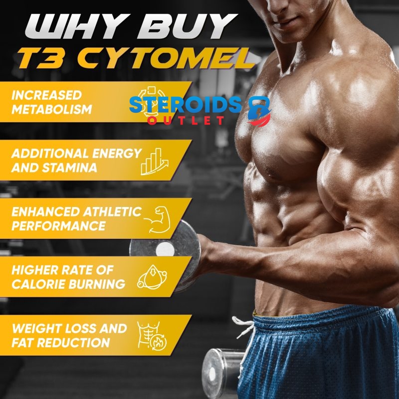 Buy T3 Cytomel